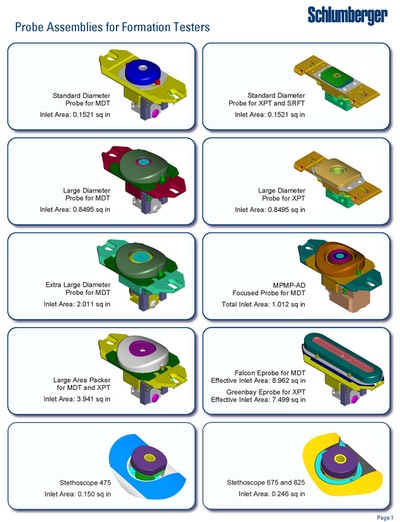 Probe summary NEW Page 1