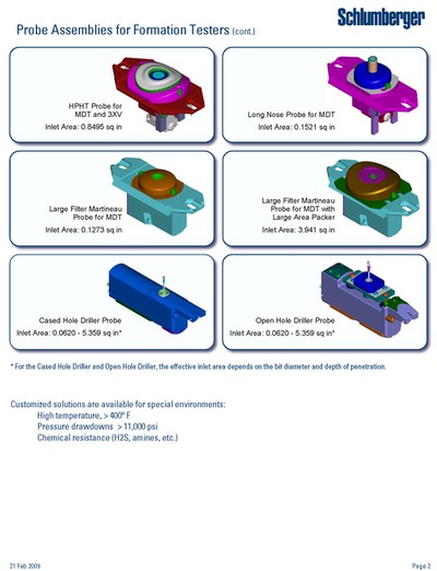 Probe summary NEW Page 2